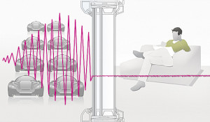 Способы повышения звукоизоляции пластикового окна